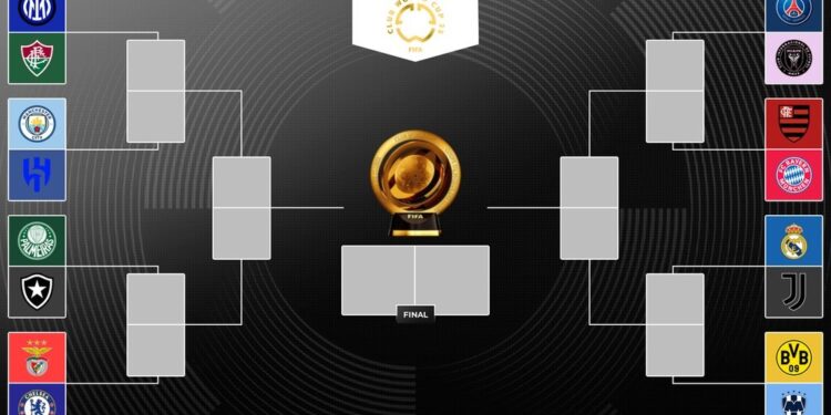 FIFA Club World Cup 2025 Round of 16 Pairings