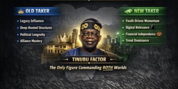 Old Taker Becomes New Taker: How Tinubu Rewrote Nigeria’s Political Playbook