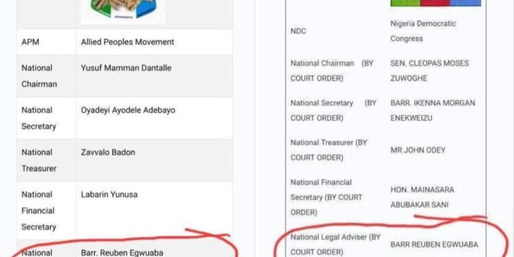 Exclusive: Legal questions as APM and NDC have the same National Legal Adviser; Barr Reuben Egwuaba