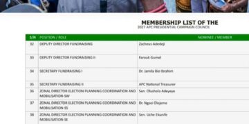 APC LEADER CONGRATULATES PRINCE SHAIBU ABUBAKAR AUDU ON HIS WELL DESERVED APPOINTMENT INTO THE 2027 APC PRESIDENTIAL CAMPAIGN COUNCIL AS “SECRETARY FOR POLICY AND MANIFESTO DEVELOPMENT”
